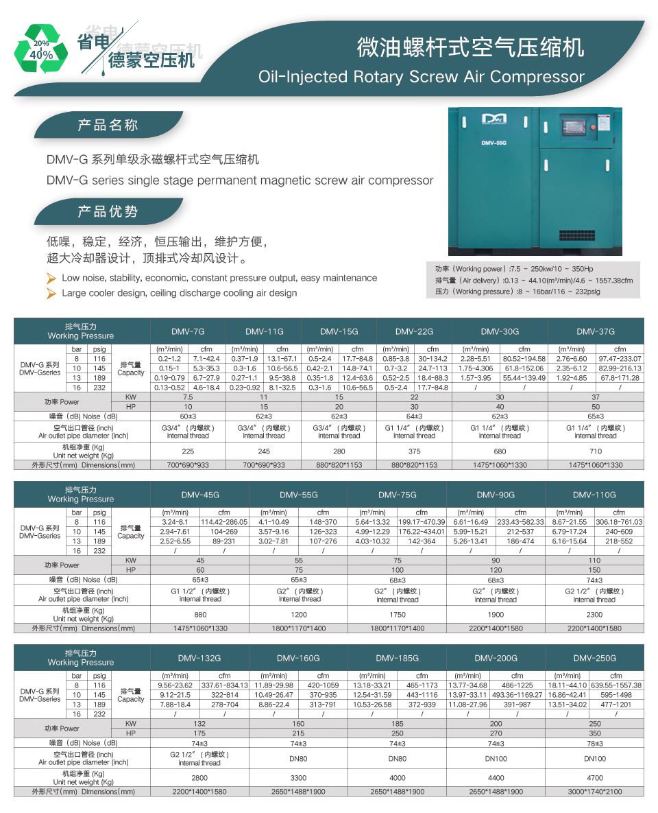 DMV-G詳情.jpg