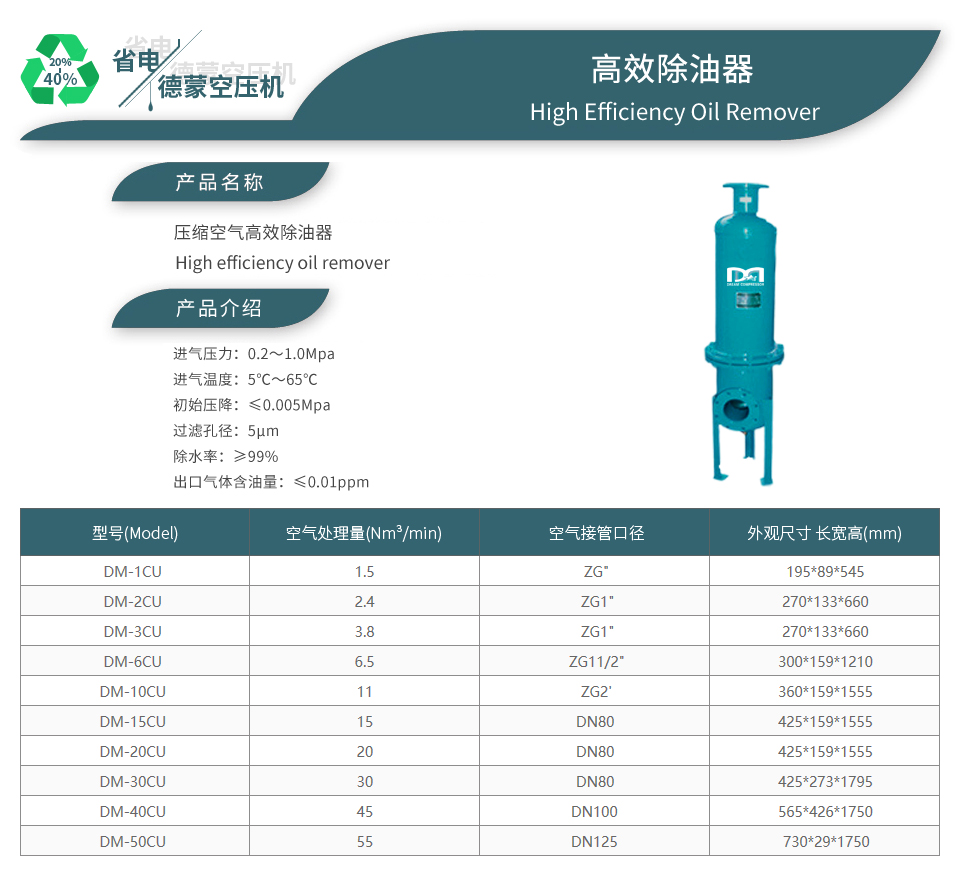 高效除油器詳情.jpg