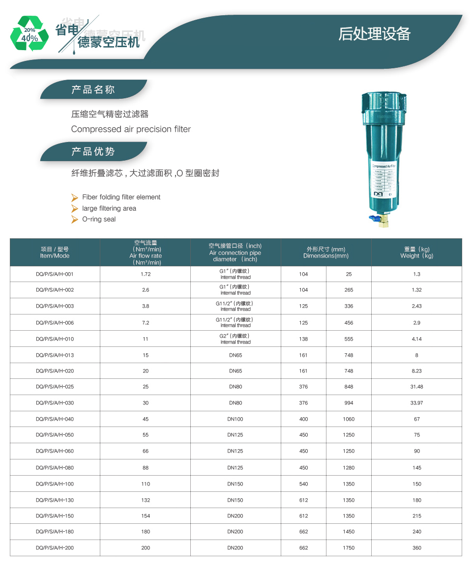 精密過濾器詳情.jpg