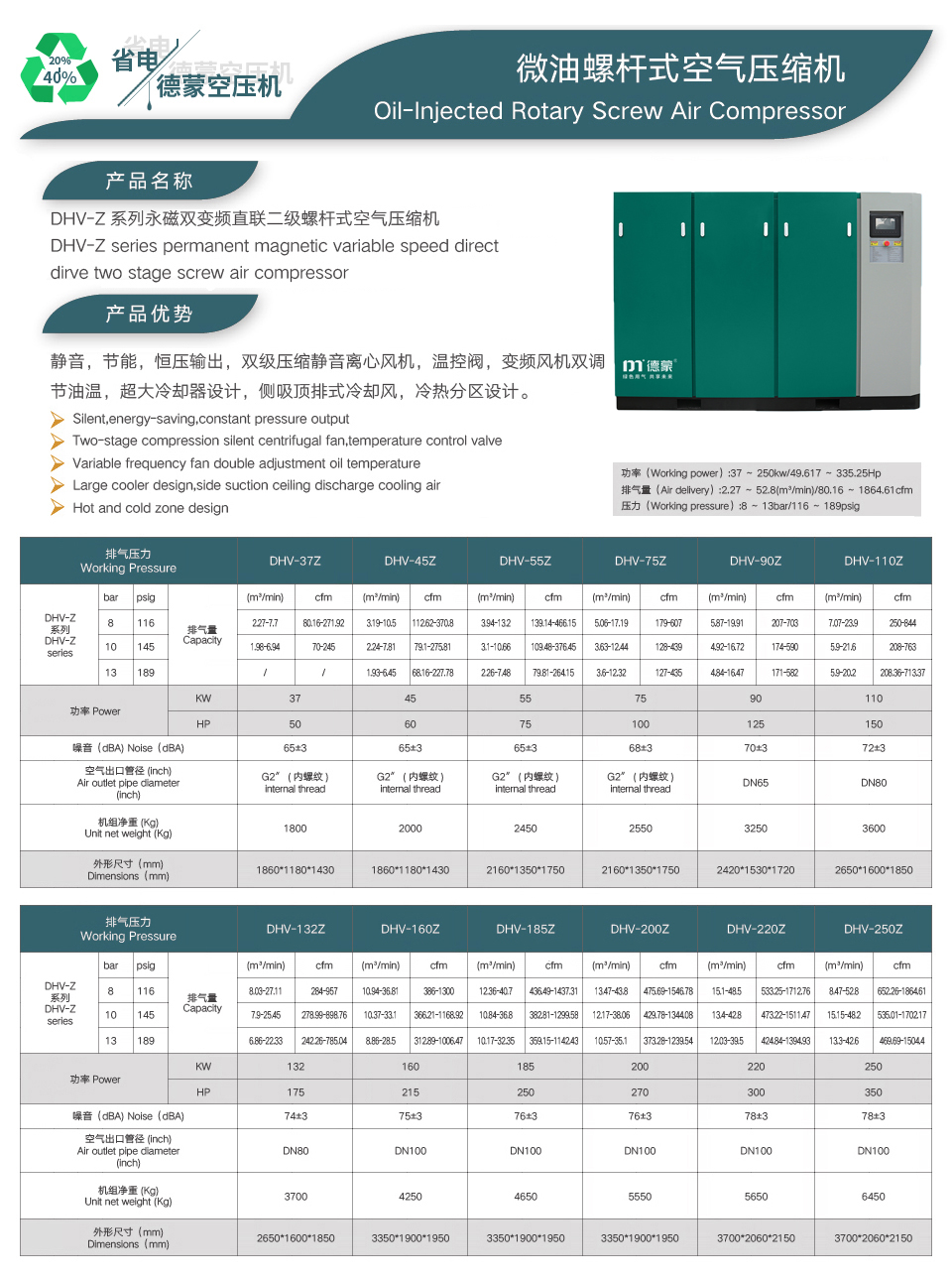 DHV-Z詳情（新）.jpg