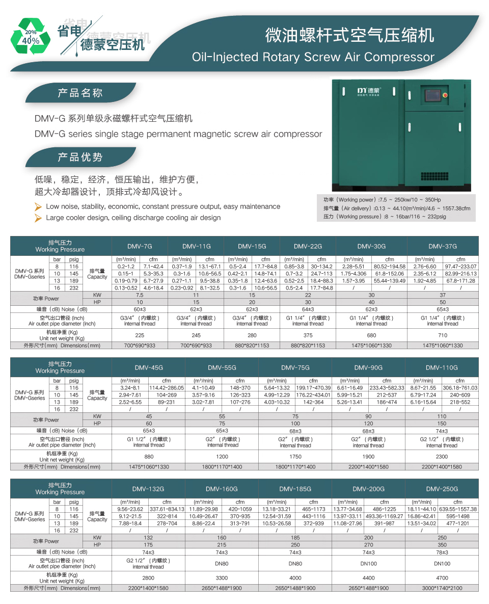 DMV-G詳情（新）.jpg