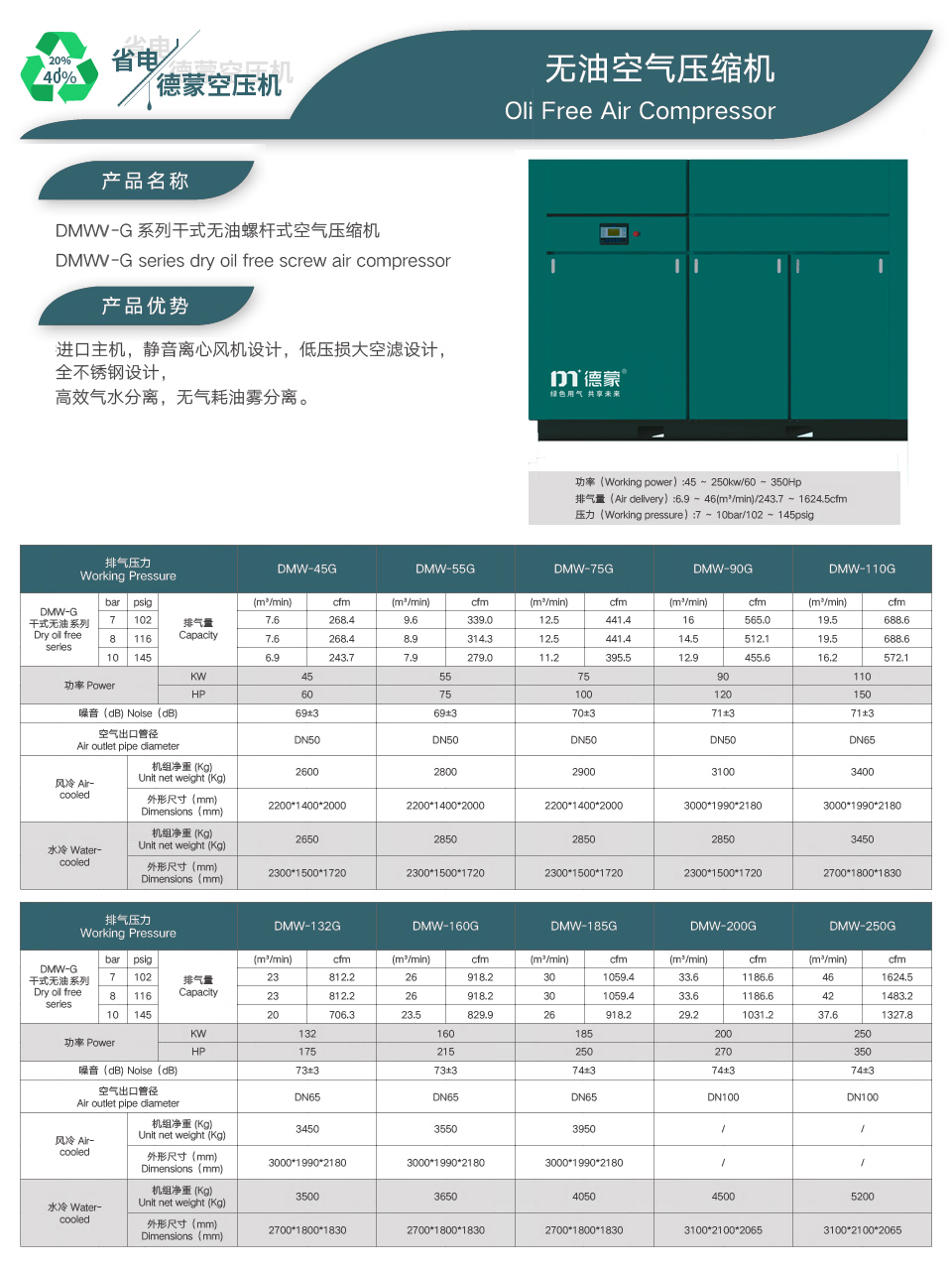 DMWV-G干式無油詳情（新）.jpg