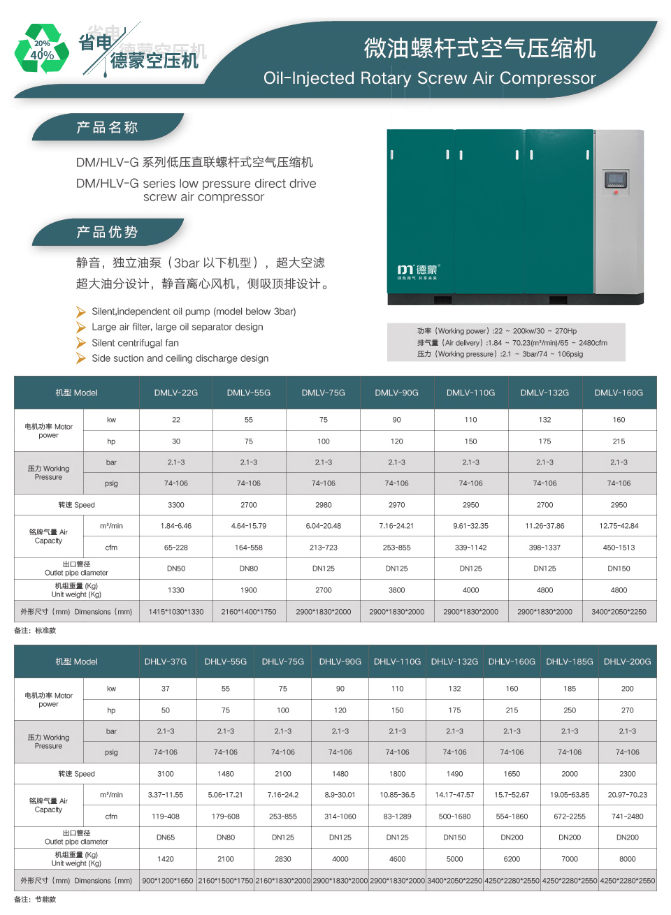 DMLV-G詳情（新）.jpg