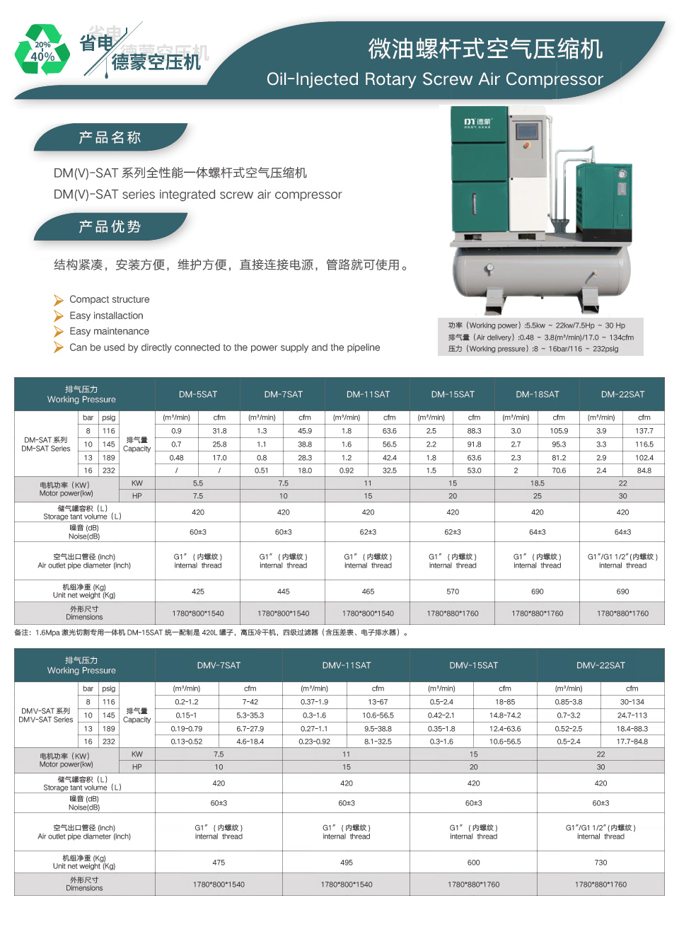 DMV-SAT詳情（新）.jpg