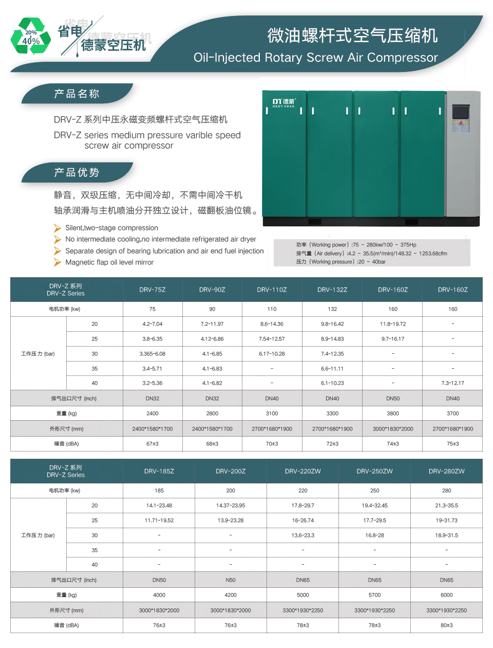 DRV-Z詳情（新）.jpg